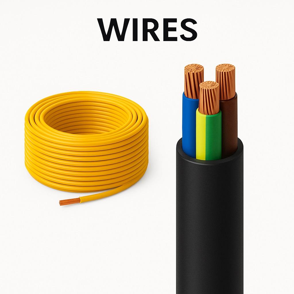 WIRES